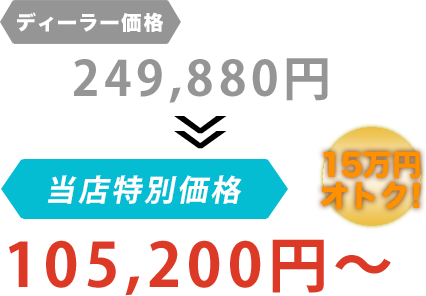 ディーラー価格249,880円がGarage Style（ガレージスタイル）だと105,200円～。15万円もお得！